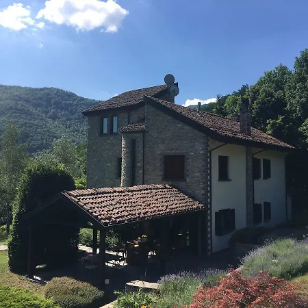 Le Noci